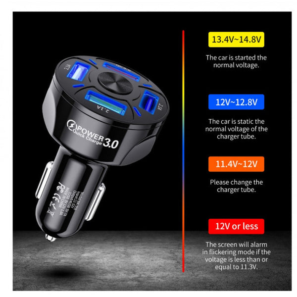 Ultimate Fast Car Charger